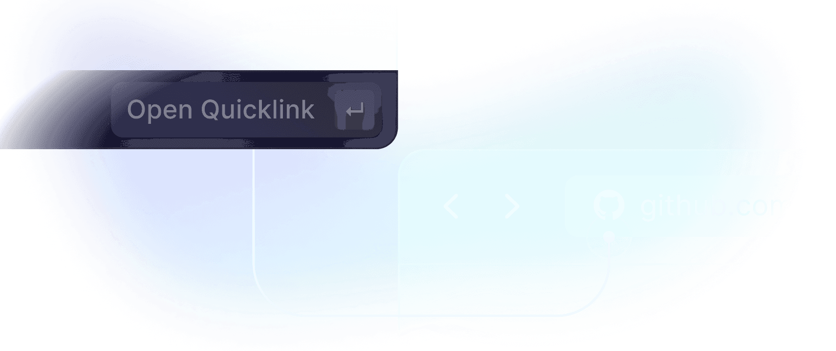 Shareable Quicklinks